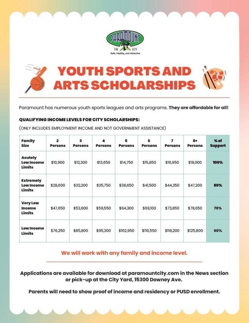 A youth sports and arts scholarships flyer containing a chart of qualifying income levels for city scholarships